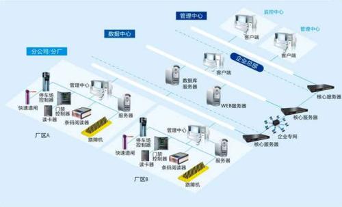 康平县食堂收费管理系统七号